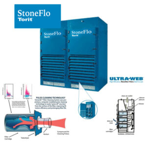 Torit Dust Collector StoneFlo Workstation | Miles Supply