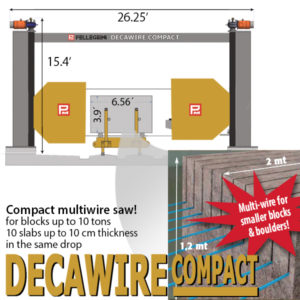 Decawire compact wiresaw