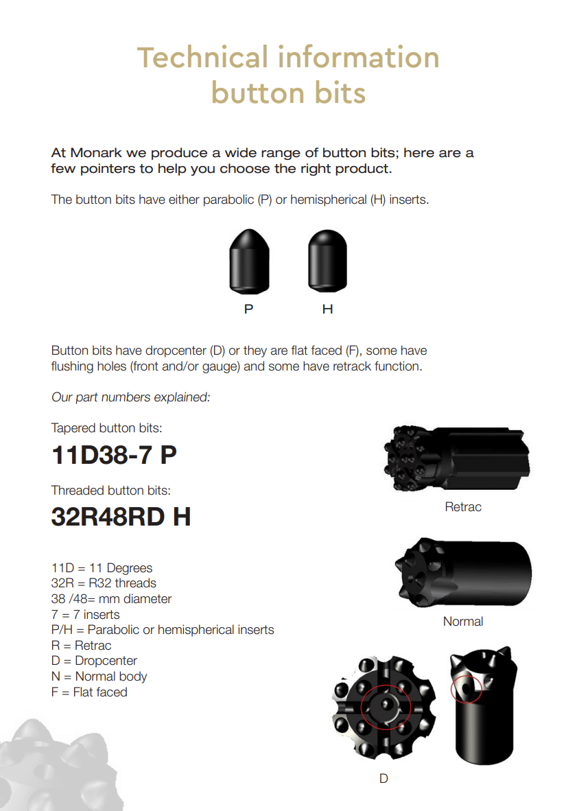 Monark Drill Steel & Bits Miles Supply