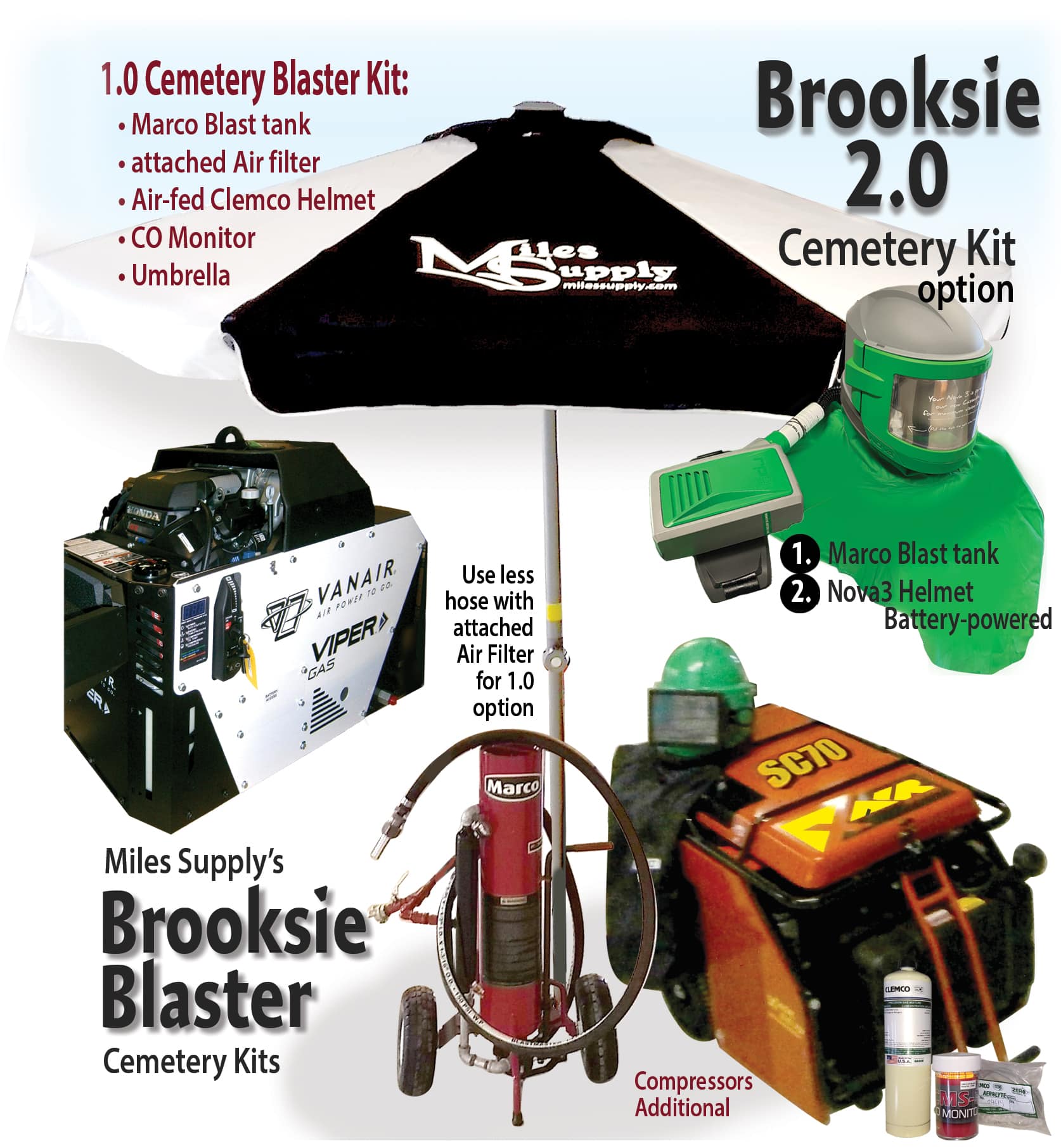 Brooksies copy | Miles Supply