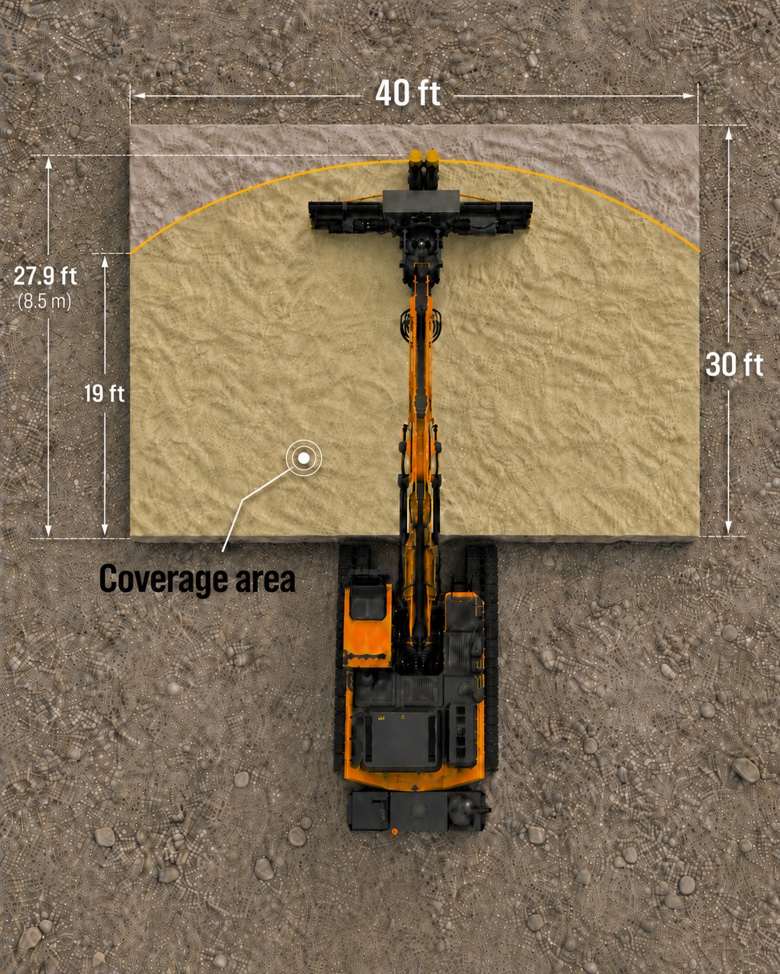 reach For SpeedRoc | Miles Supply coverage area and reach