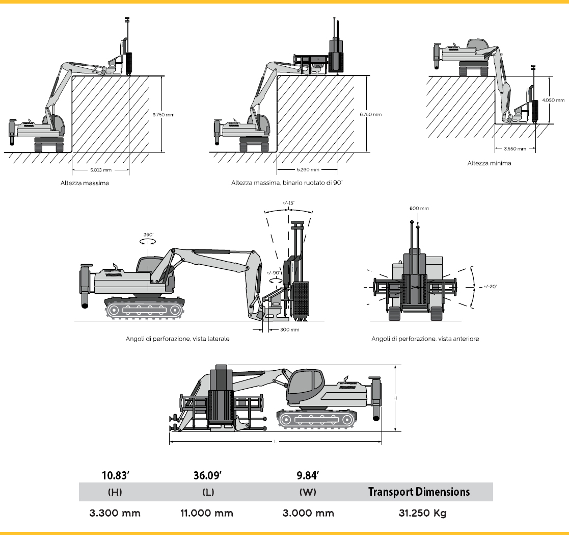 webInfo | Miles Supply Picoroc quarry drill